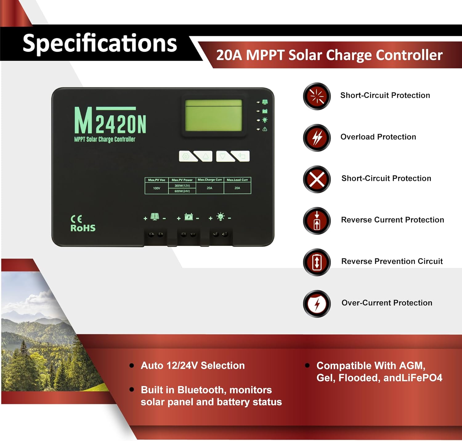 200W 12V Solar Power Kit | 12V 50Ah LiFePO4 Lithium Batteries | 200W Mono Rigid Solar Panels, 20A MPPT Solar Charge Controller | RV, Trailer, Camper, Marine, Off Grid, Solar Projects