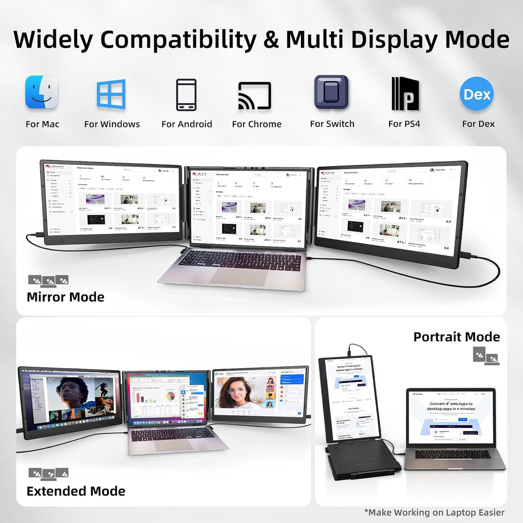 ZUMWALT Laptop Screen Extender, 14' Triple Portable Monitor for Laptop, 1080P FHD Screen Extender Monitors for 13'-16.5', Monitor Extender for MacOS/Windows/Chrome (Built-in Speakers)