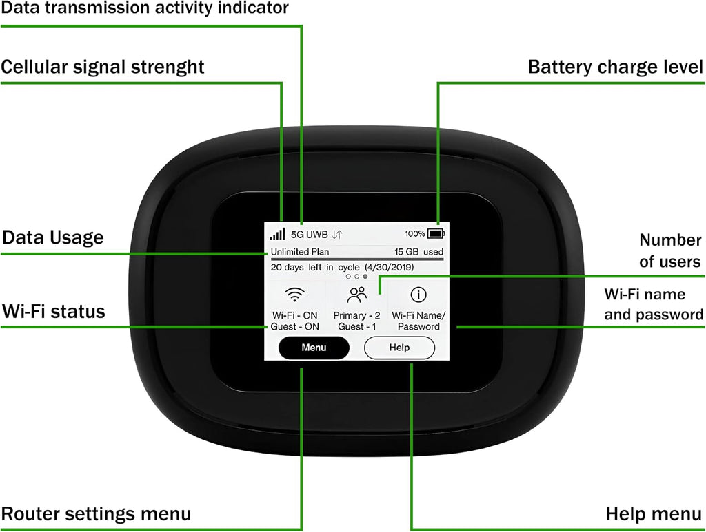 4G/5G Mobile Portable WiFi | Verizon Wireless Jetpack Inseego MiFi M1000 | Mobile Hotspot for Travel | RJ45 Ethernet Port | Speed Up to 2,4 Gbps | Use 8 hrs | EVDO-LINK Bundle - Verizon Sim Card