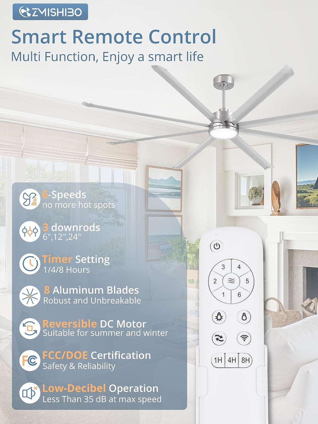 ZMISHIBO 96 Inch Ceiling Fans with Lights, Large Indoor/Outdoor Industrial Ceiling Fan with 8 Aluminum Reversible Blades, Quiet DC Motor, 3CCT&6-Speed Remote Control, Damp Rated for Gazebo/Living Room