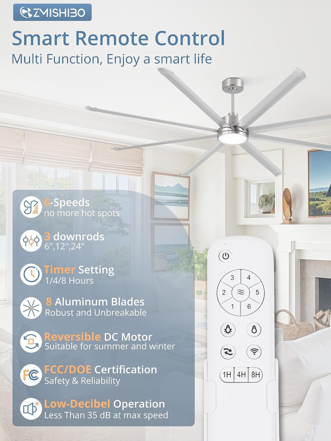 ZMISHIBO 96 Inch Ceiling Fans with Lights, Large Indoor/Outdoor Industrial Ceiling Fan with 8 Aluminum Reversible Blades, Quiet DC Motor, 3CCT&6-Speed Remote Control, Damp Rated for Gazebo/Living Room