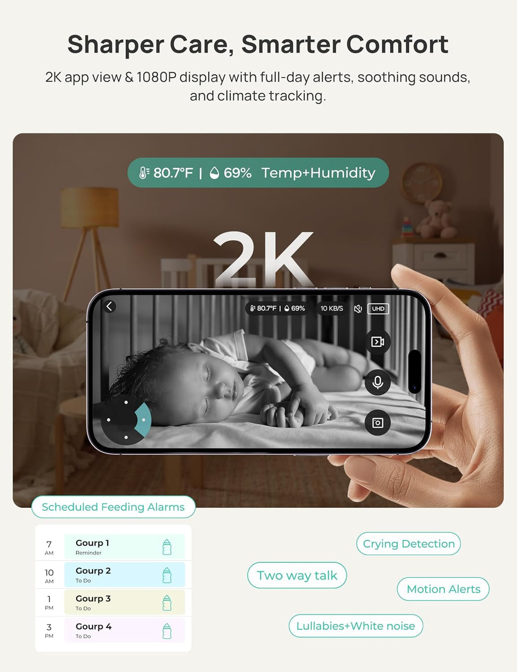 Dr.Care VistaView 5' Smart WiFi Baby Monitor with Clip Mount - 2K HD Camera, App Control, Cry & Motion Alerts, Night Vision, 5000mAh Battery, 2-Way Talk, Multi-User, Triple Security