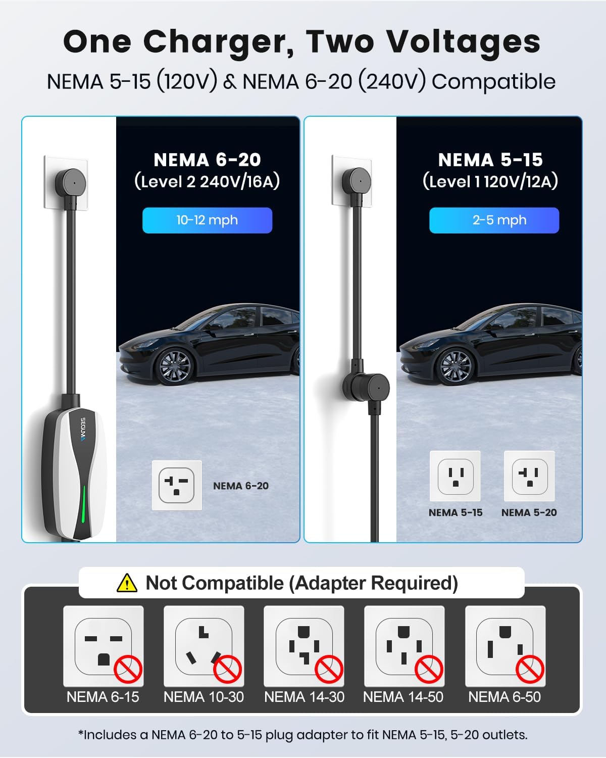 ETL Certified Level 1/2 EV Charger for Tesla, 12A/16A, Electrical Car Mobile Charger 25FT Extension Cable with 240V NEMA 6-20 Plug, 120V NEMA 5-15 Adapter, NACS Home Connector for Tesla Model-Y/3/S/X