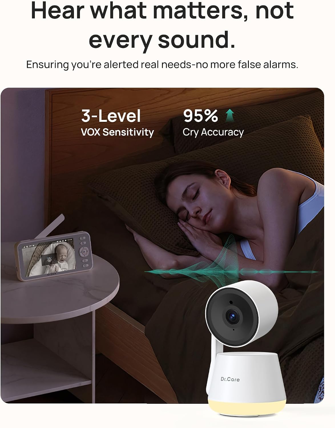 Dr.Care LumiView Smart WiFi Baby Monitor with 2 Cameras - 5' 1080P FHD & 2K Camera App Control, Privacy Mode, 5000mAh Removable Battery, Cry & Motion Alerts, HD Night Vision, Multi-User,1279ft Rang