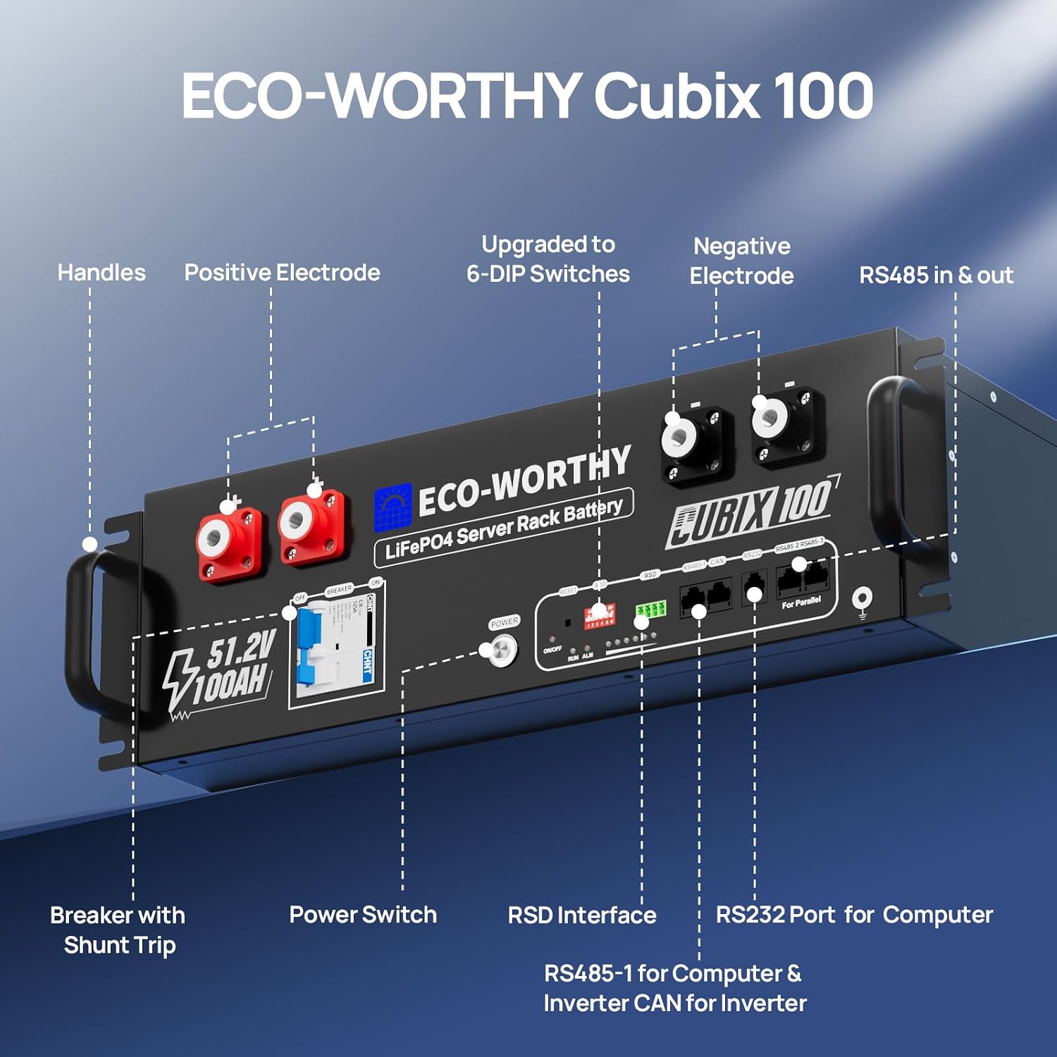ECO-WORTHY Home Power Station Backup Power,10000W AC Output+30720Wh LiFePO4 Battery with Communication Bluetooth WiFi+6-Layer Movable Server Cabinet for Home Backup,Emergency,Solar System Components