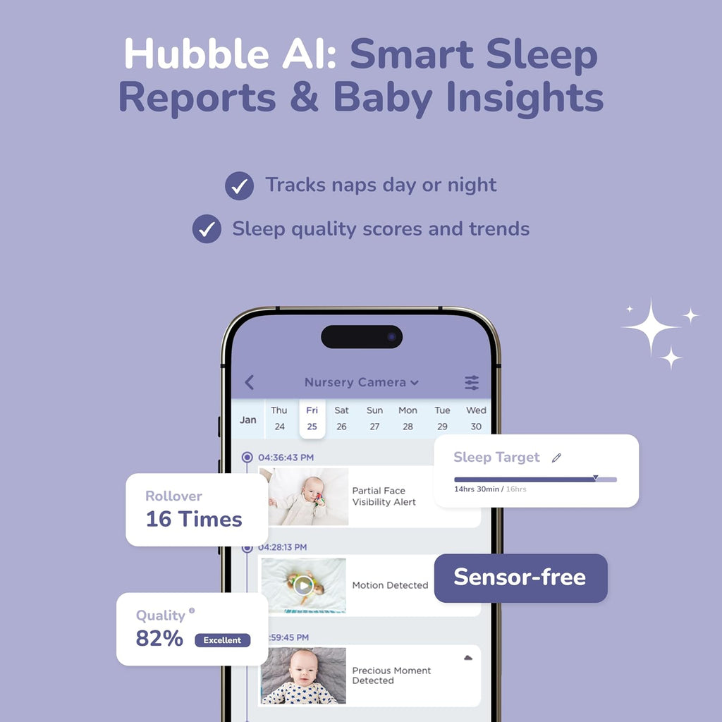 HUBBLE CONNECTED SkyVision AI Pro Baby Monitor — Baby Camera Monitor w/Covered Face, Rollover & True Cry Detection, Sleep Trainer, Soother & More — w/Touch Screen HD Parent Unit, Crib Mount System