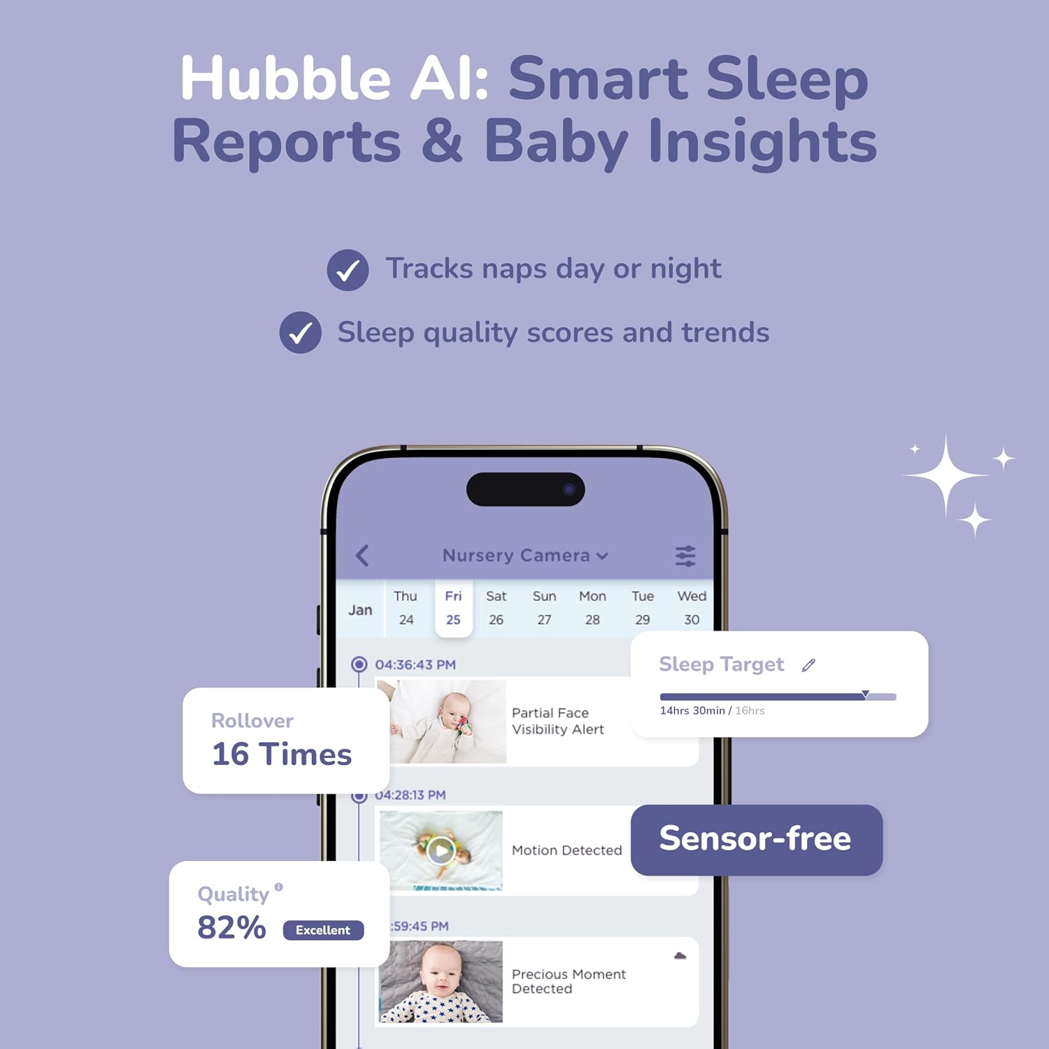 HUBBLE CONNECTED SkyVision AI Pro Baby Monitor — Baby Camera Monitor w/Covered Face, Rollover & True Cry Detection, Sleep Trainer, Soother & More — w/Touch Screen HD Parent Unit, Crib Mount System