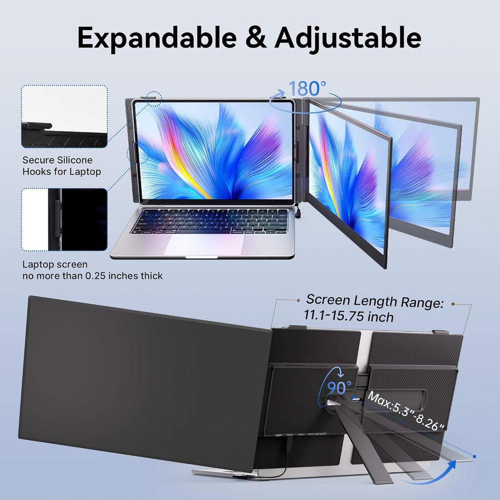Laptop Screen Extender Monitor - Ultra-Thin Dual 14 inch IPS FHD 1080P Extended Monitors for 13'-17' Laptops Type-C/HDMI/USB-A Compatible with Windows Mac Travel Work
