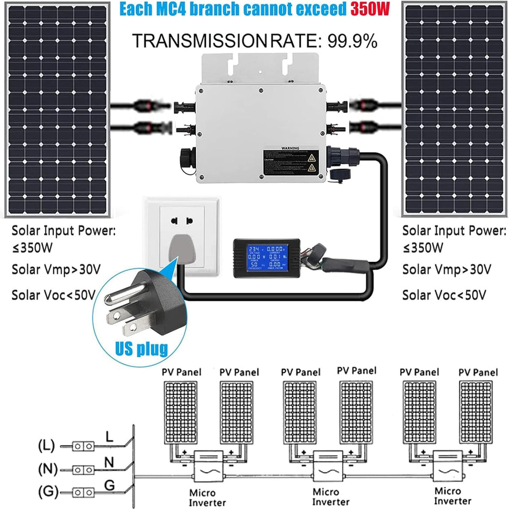 NYMFEA WVC-2000W Solar Grid Tie Micro Inverter,WiFi Control Automatic Identification,Sine Wave Inverter Solar Photovoltaic Power Generation System Micro-Inverter