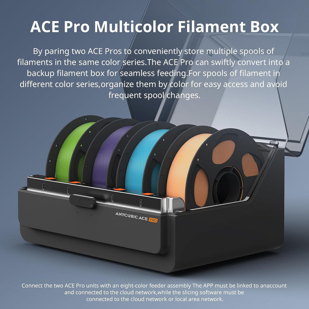 (Bundle Anycubic Kobra 3 Max Combo 3D Printer) Large 3D Printer, Support Multi Color Printing 600mm/s High-Speed Printing 420x420x500mm