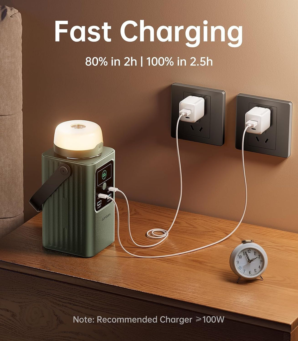 Camping Portable Power Station 198.4 Wh (62000mAh), [Top Safety] 100W Fast Charging Power Bank with LiFePO4 Battery, Small Generator with Detachable Light for Travel Home Backup Outdoor Emergency