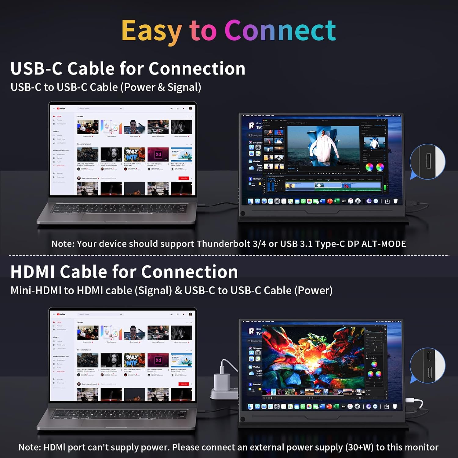 MAGICRAVEN 4K Portable Monitor, 15.6' 3840x2160 IPS Laptop Screen, USB C HDMI Computer Gaming Display with Speakers & Smart Cover, Travel Monitor for PC Phone PS5/4 Xbox Switch