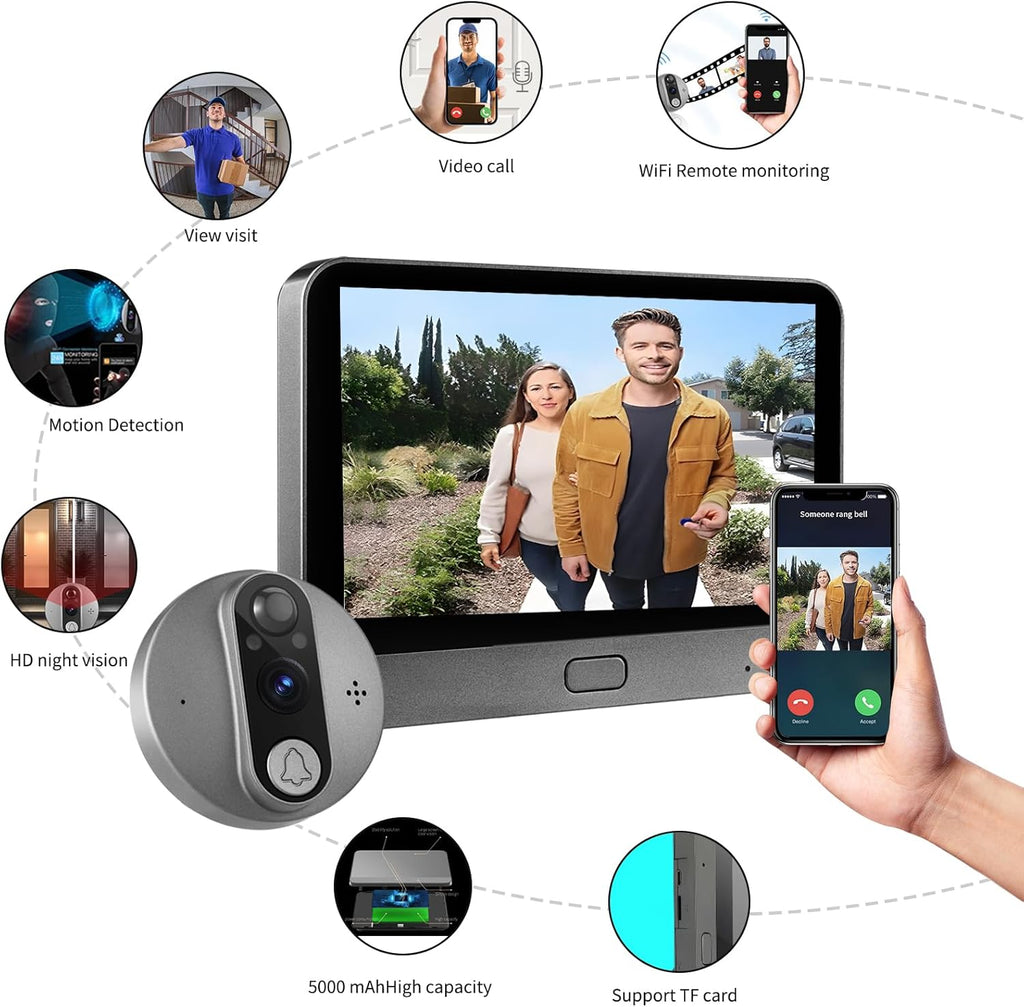 Cawhun Peephole Camera WiFi Doorbell with 4.3' LCD Smart Door Viewer – 1080P | 120° View, Night Vision, Motion Alerts & 2-Way Talk | Security Door Viewer for Homes/Apts via Smart Life App