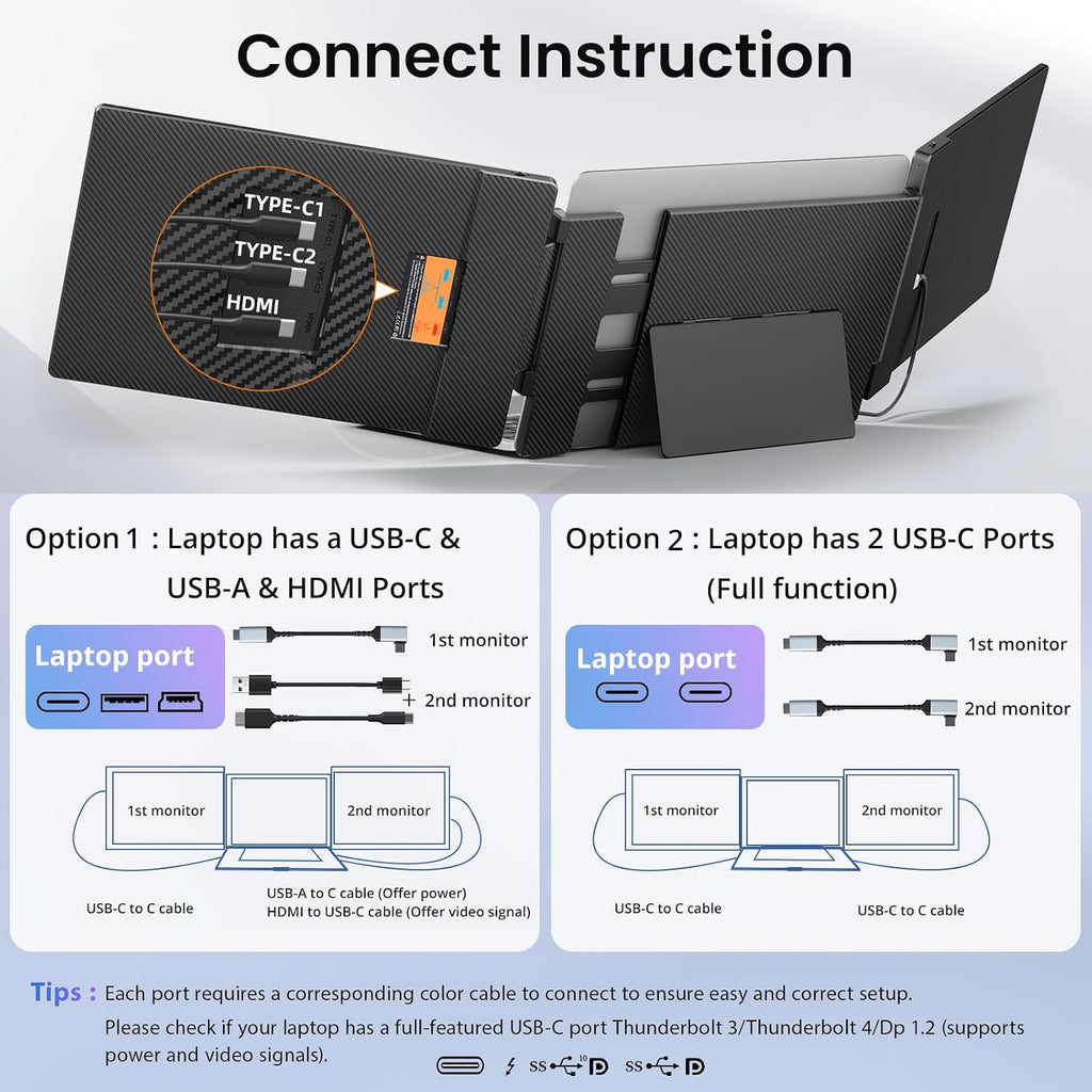 Synnov Laptop Screen Extender, 14' FHD 1080P Triple Portable Monitor for 13'-16.5' Laptop with Stand, Dual Monitors Built-in Speakers, Plug & Play, Monitor Extender for MacOS/Wins/Chrome/Dex