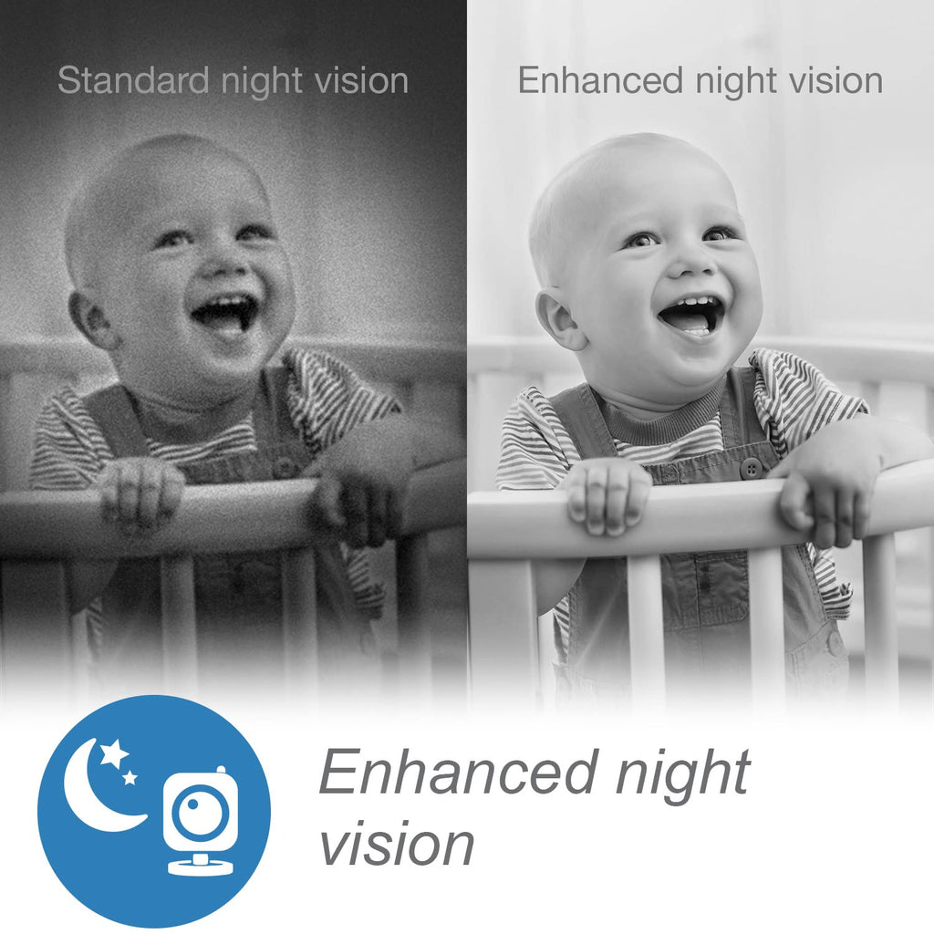 VTech RM7764-2HD Smart WiFi Baby Monitor with 2 Cameras, 1080p HD Video, 360° Pan & Tilt, 10x Zoom, 7' HD Parent Unit, Night Vision, Soothing Sounds, 2-Way Talk, Temperature & Motion Detection