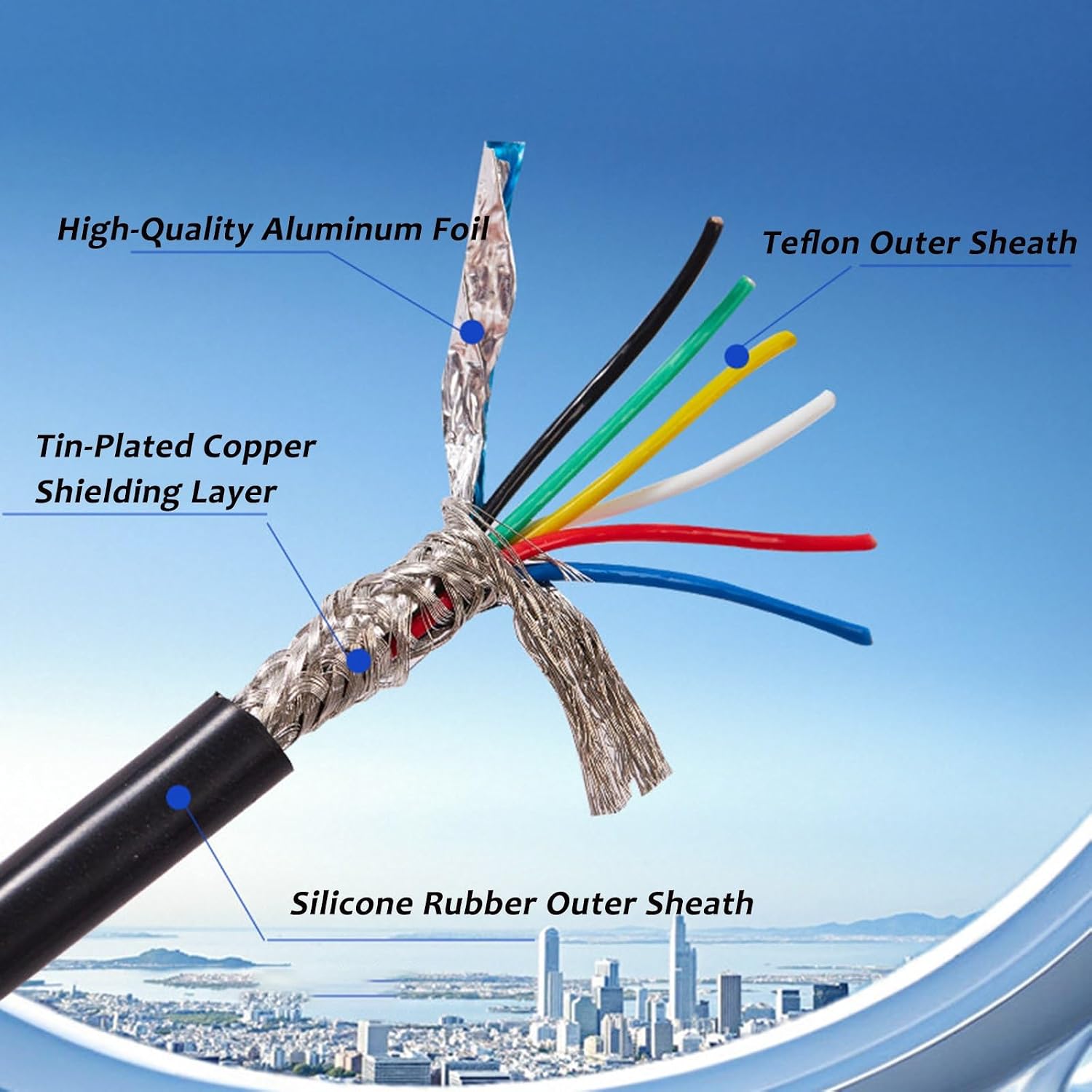 30/6 Gauge Shielded Signal Cable 30ft Teflon Insulated Silicone Rubber Jacket,-60°C to 200°C High Temperature for Air Conditioner, Audio, USB Data & Electronic Equipment(65FT,30AWG-4C)