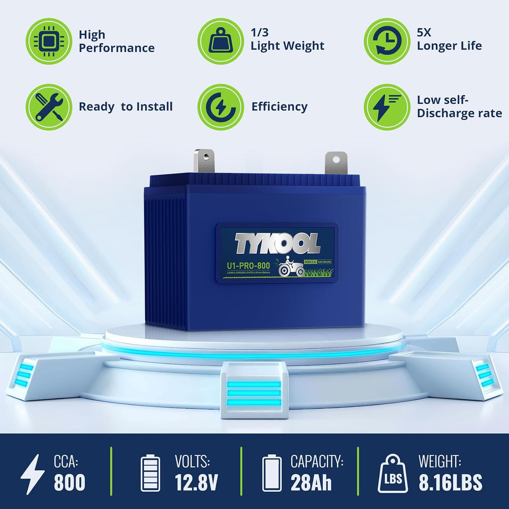 TYKOOL U1-Pro-800, 28Ah Lithium Lawn Mower Battery Group U1, 800A,Fits for John Deere, Cub Cadet, Craftsman Riding Mowers and Tractors,Generator, Digital SOC Display,IP66, Upgrade for 725-1707D, [+ -]