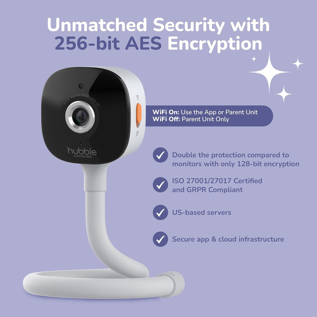 HUBBLE CONNECTED GoBaby AI Pro Twin — Ultra Clear HD Baby Monitor w/ 2 Cameras, 5' HD Home Display — Covered Face, Rollover & True Cry Alerts, Sleep Trainer & Soother — w/Flexible Mount, Power Cables