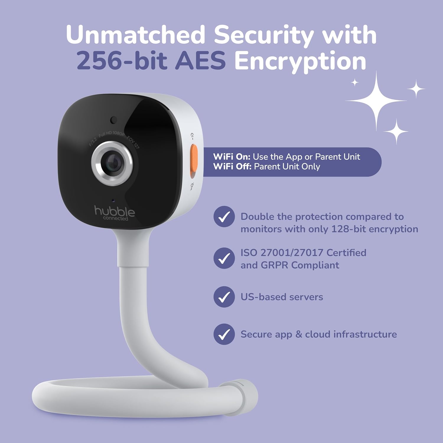 HUBBLE CONNECTED GoBaby AI Pro Twin — Ultra Clear HD Baby Monitor w/ 2 Cameras, 5' HD Home Display — Covered Face, Rollover & True Cry Alerts, Sleep Trainer & Soother — w/Flexible Mount, Power Cables