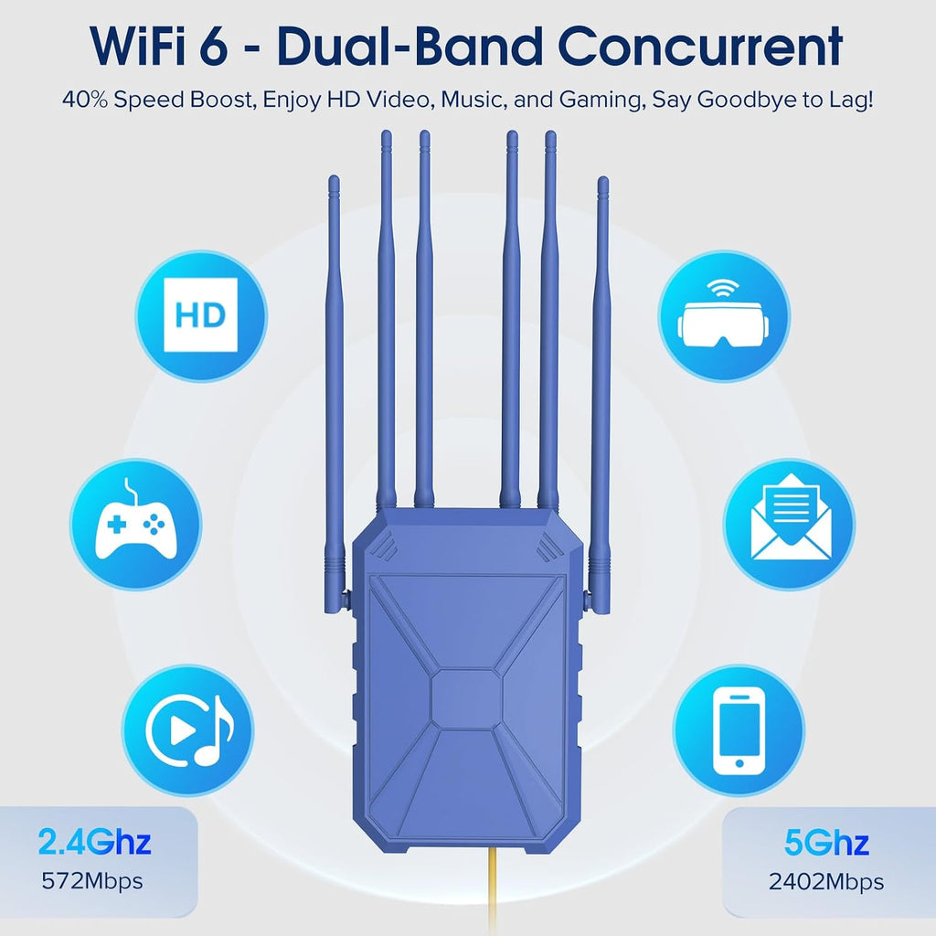 AX3000 WiFi Extender Signal Booster Outdoor WiFi 6 Extender, Long Range Outdoor Wireless Gigabit Access Point, IP67 Weatherproof, PoE Power Supply, for Starlink, Garage, Farm, Yard, RV