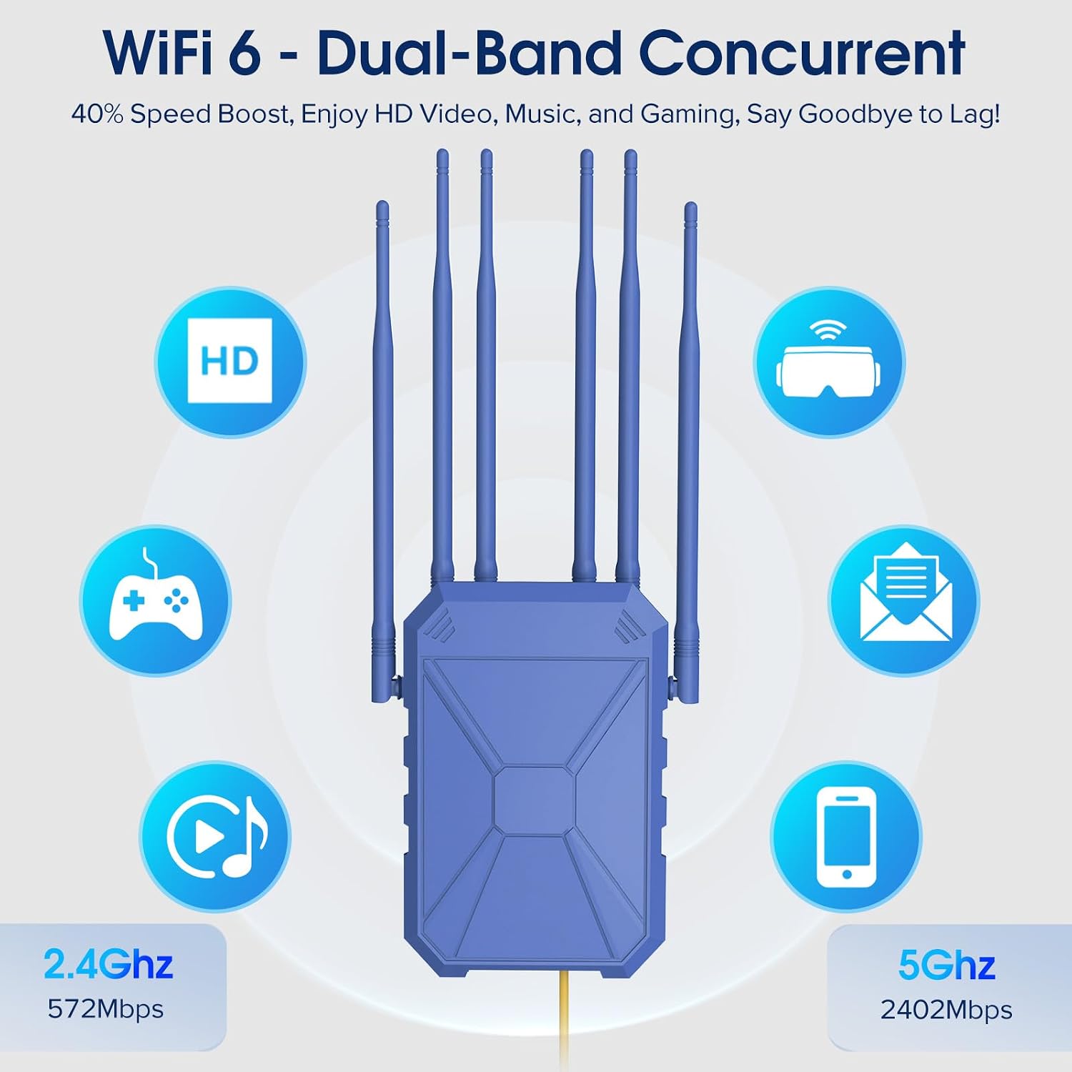 AX3000 WiFi Extender Signal Booster Outdoor WiFi 6 Extender, Long Range Outdoor Wireless Gigabit Access Point, IP67 Weatherproof, PoE Power Supply, for Starlink, Garage, Farm, Yard, RV