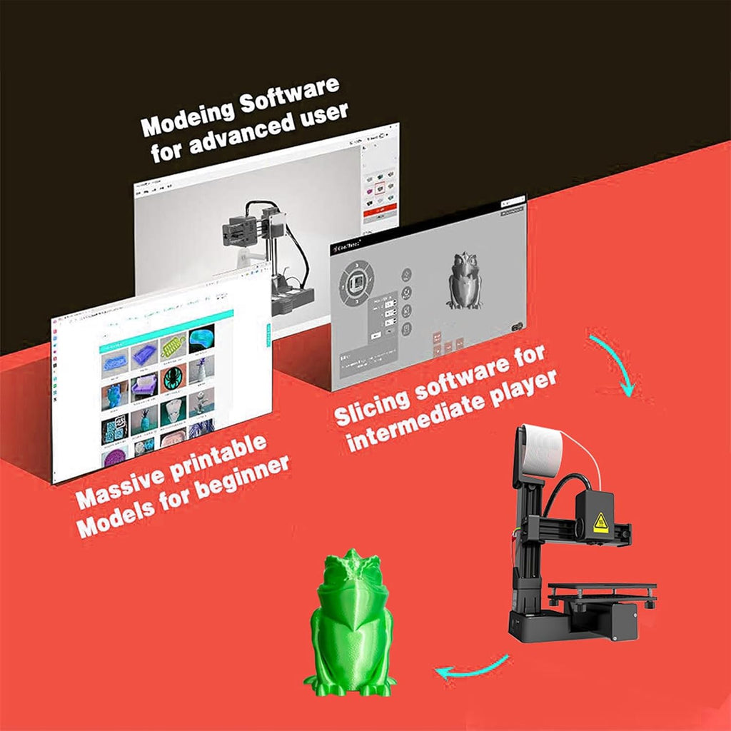 Gonetre Frequency Division Multiplexing 3D Printer for Beginners, FDM High Accuracy Fast Heating 3D Printing Machine 100x100x100mm Build Size, 1.75mm TPU PLA Filament Compatibility