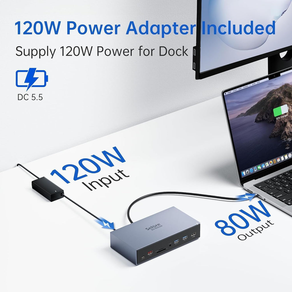 Selore&S-Global Displaylink Docking Station 3 Monitors for MacBook M1/M2/M3/Windows, Dual Triple Display Link USB C Dock with 3 HDMI, 2 DP, DC Power, USB A&C, Ethernet，DC Power for Dell/HP/Lenovo