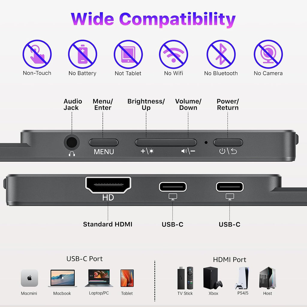 VisionOwl Portable Monitor for Laptop, IPS USB-C HDMI Travel Second Monitor for MacBook Pro Air, PC, PS5, Xbox, Portable Second Screen, Built-in Kickstand, Speakers, VESA Mountable, 15.6 Inch