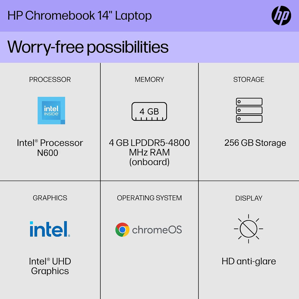 HP Chromebook 14 Laptop (14' Anti-Glare Display, Intel Processor N200, 4GB RAM, 256GB Storage (128GB +128GB SD Card)) Business, Home & Students, 12-Hr Long Battery Life, IST HUB, Webcam, Chrome OS