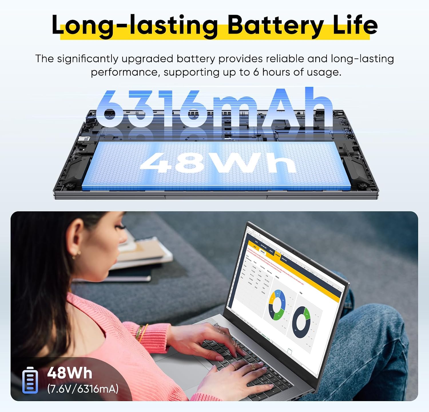 18.5' Laptop | 24GB RAM + 1TB SSD | 3.4GHz Core m3 | 48Wh Battery | 3xUSB | HDMI | RJ45 | Dual-Band Wi-Fi | BT 5.0 | Space Grey