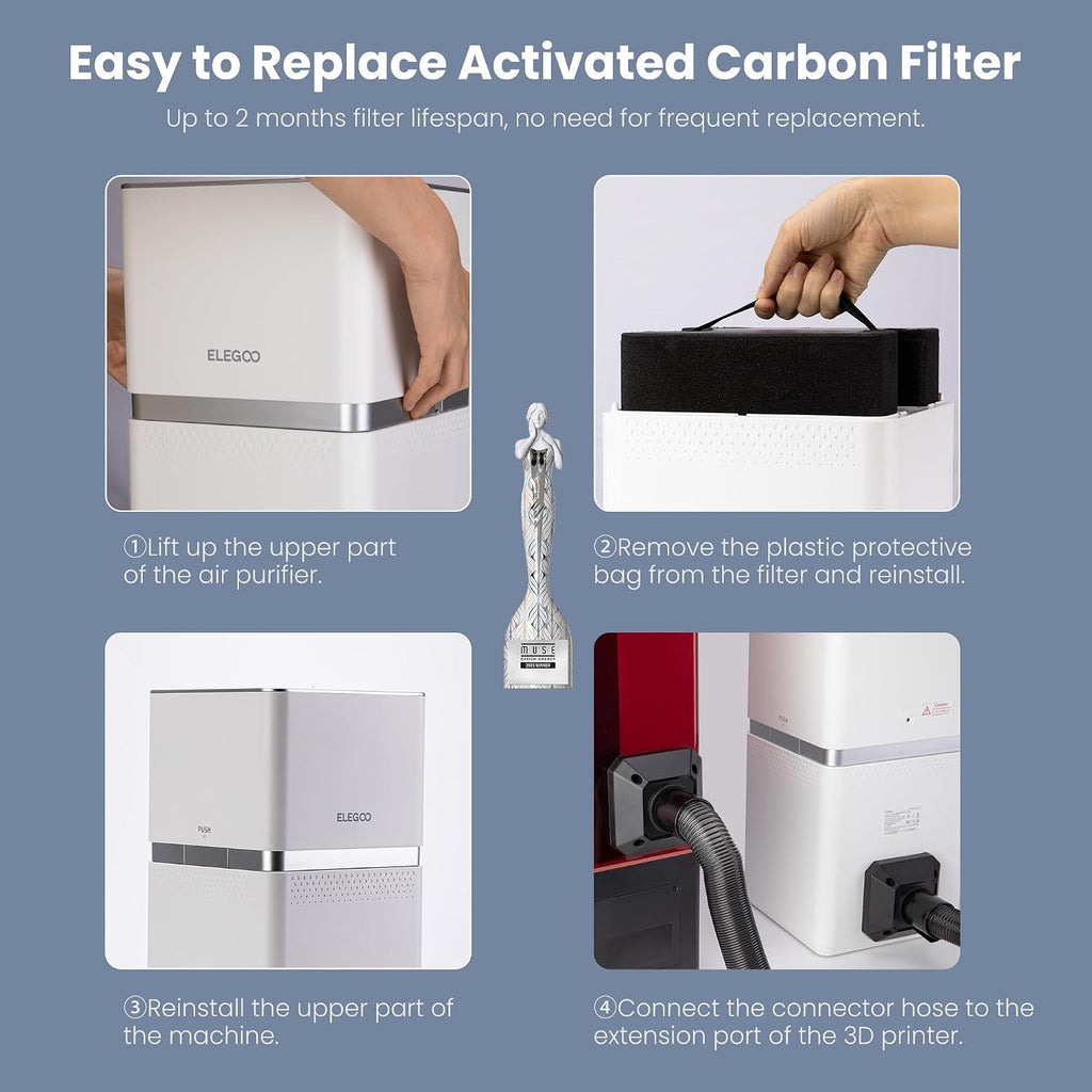 ELEGOO MARSMATE Air Purifier, Remove Up to 95% TVOC, Compatible with Saturn 8k, Saturn 2, Saturn 3, Saturn 3 Ultra, Mars 4 DLP, Mars 4 MAX, Jupiter, Jupiter SE, Saturn 4, Saturn 4 Ultra 3D Printers