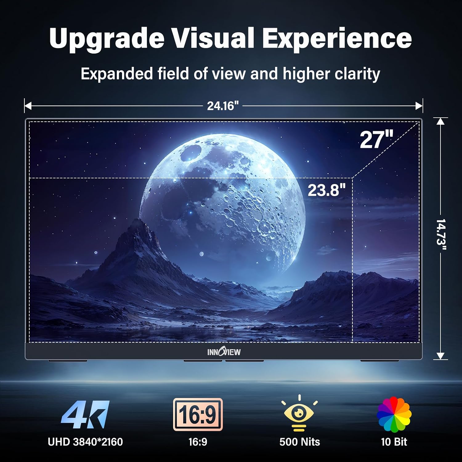 InnoView 27 Inch Monitor Dual Mode 4K UHD 120Hz/FHD 288Hz Portable Monitor for Laptop, USB-C, HDMI Computer Display HDR IPS Gaming Monitor, Kickstand, Speakers, for PC, MAC, Phone, PS4, Xbox, Switch