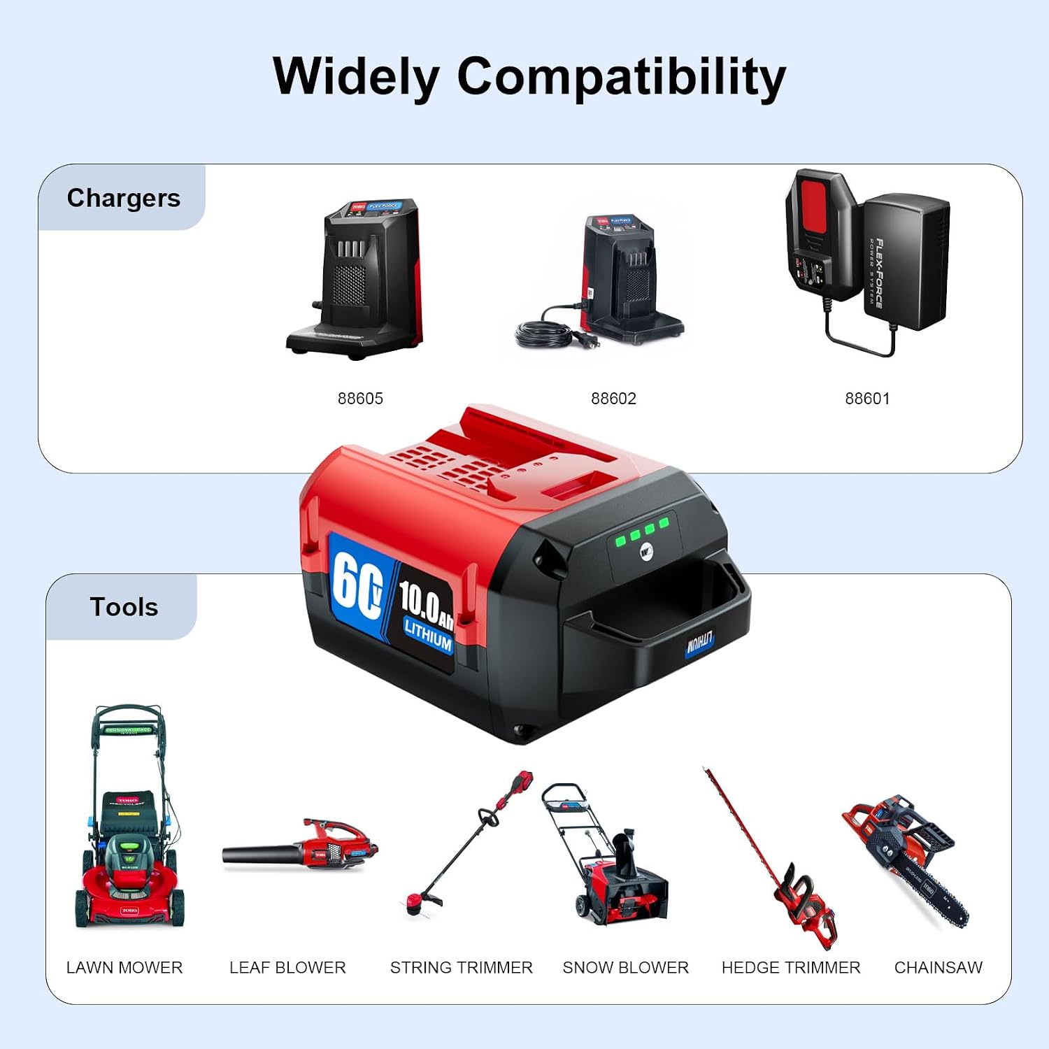 1 Pack 10.0Ah Lithium-ion Replacement for ‎Toro 60V Battery L108 L135 L216 L324 L405 88620 88625 88640 88660 88675，Compatible with Toro Flex Force Battery 60 Volt Max