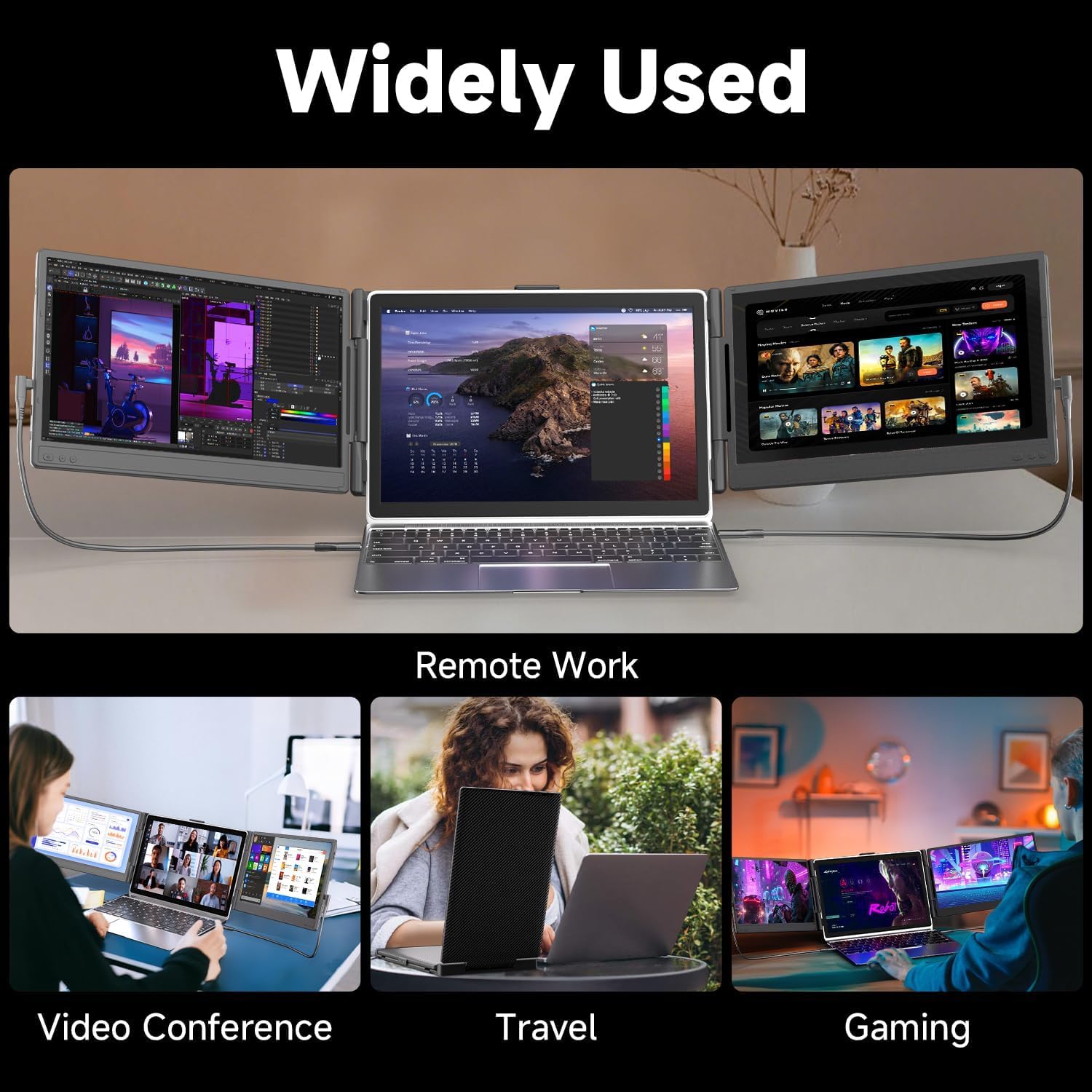 Triple Laptop Screen Extender, Upgraded 14' 1080P FHD IPS Laptop Monitor Extender, Plug & Play LCD Type-C/USB-A/HDMI Travel Monitor for Laptops 13'-17', Fits Windows Mac Linux Chrome