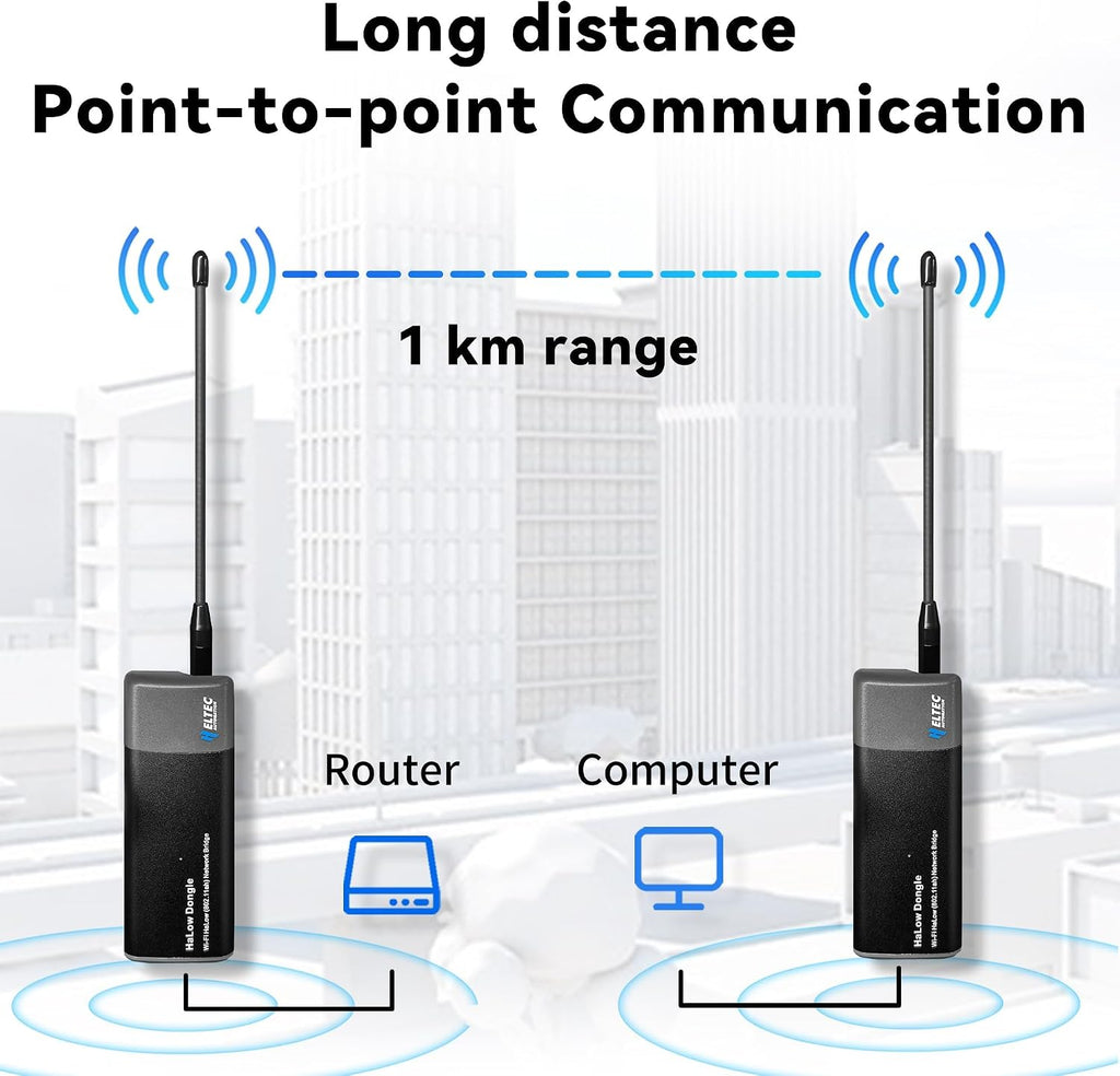 Heltec Wireless Bridge Point to Point Outdoor – WiFi Bridge 3300 feet Long-Range Transmission, 802.11ah WiFi HaLow Dongle with Atenna Ethernet Cable (AP+STA Pair Set)
