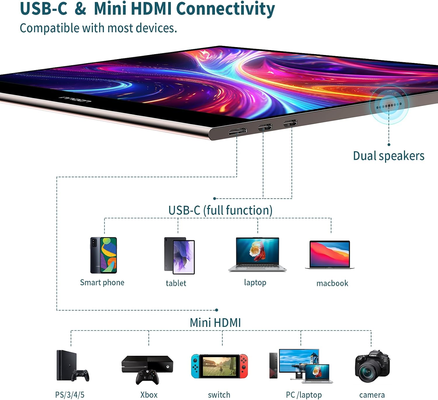 INNOCN 15.6' Portable Monitor OLED Touch Second Screen for Photo Editing with 4K, 100% DCI-P3, 100000:1, 10Bits, USB C External Monitor for Laptop,PC, Phone,Consoles, Brown, PU15 Pre C6
