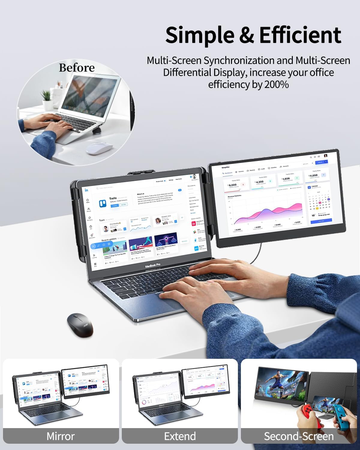 Macsecor 14.1'' Laptop Screen Extender, 1080P FHD IPS Portable Dual Monitor for Laptop, USB C HDMI Plug-Play Monitor Extender for Triple Display for MacOS/Windows, Fits 13-17.3' Laptops