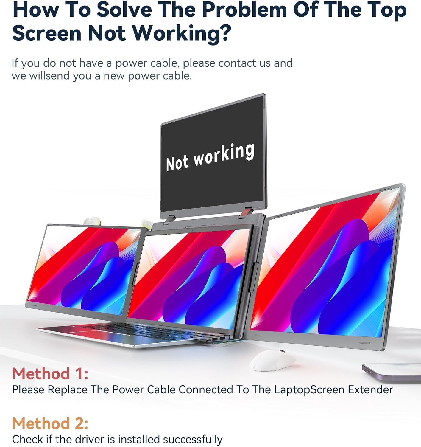 15.6' Laptop Screen Extender, Quad Monitor, FHD 1080P Portable Monitor, Laptop Extender Portable, Supports Laptops 13.6'- 17.3', Compatible with Windows 10/11 and MacOS M1/M2/M3