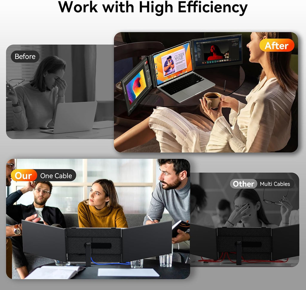 BOSII Laptop Screen Extender One Cable - Triple 14' Ultra Thin IPS FHD 1080P Portable Monitor for 13.3'-17' Laptops Compatible with Windows Mac Travel Work