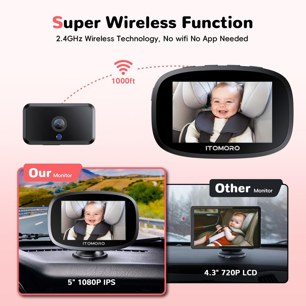 Itomoro Wireless Dual Baby Car Camera for 2 Kids, 5'' Rechargeable Split Screen HD Display with 2 Cameras, Car Monitor for Baby Max Range 1000FT, IR Night Vision, 360° Rotatable Rear Facing Mirrors