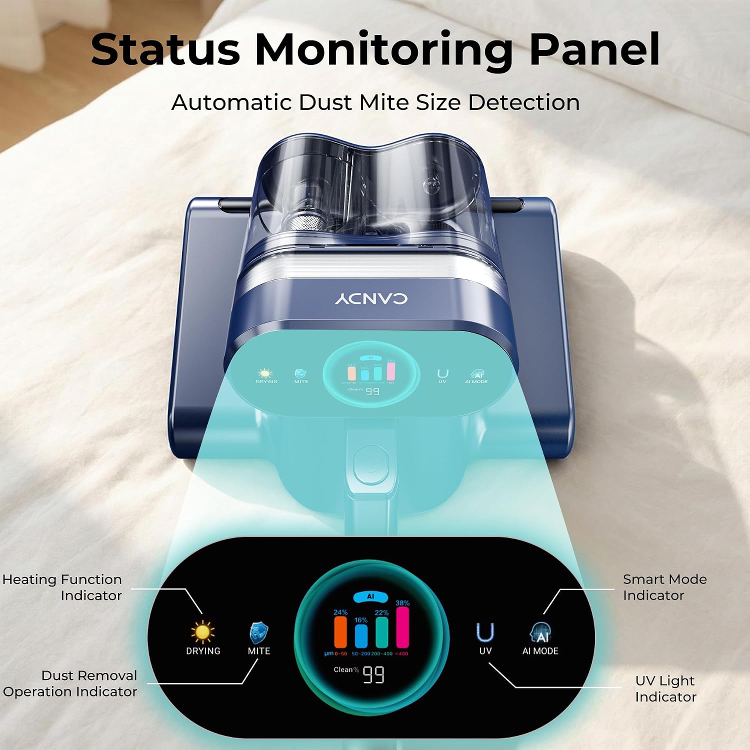 Candy Mattress Vacuum Cleaner, 16Kpa Bed Vacuum Cleaner with UV-C Light, 140°F Heat, 4 Level HEPA Filter & Ultrasonic, Versatile Handheld Vacuums for Bed, Sofa, Couch, Crib(Corded, 650W)