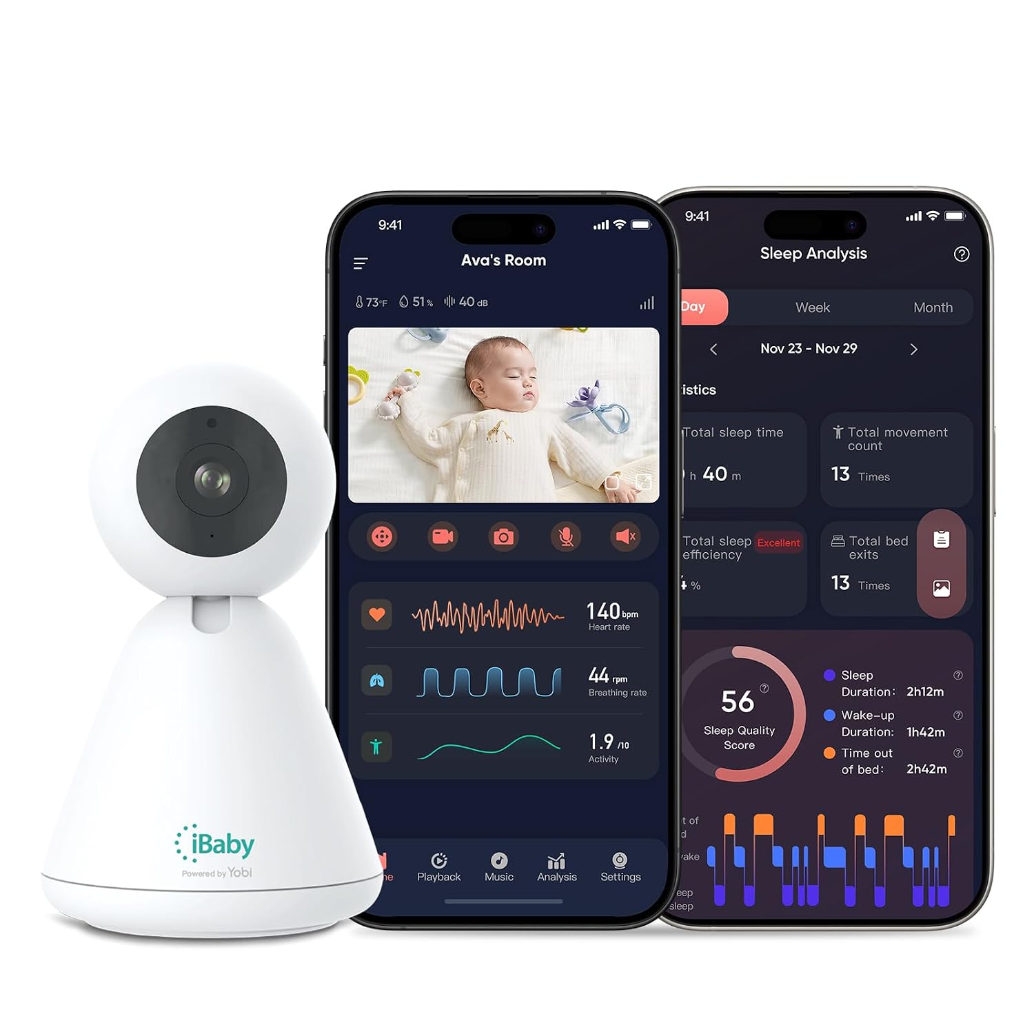 iBaby i20 Contactless Wellness Baby Monitor: Track Live Breathing, Heart Rate, Sleep Pattern,1080P, Night Vision, 2-Way Audio, Cry & Safety Alerts, No Subscription, Open Wall Mount