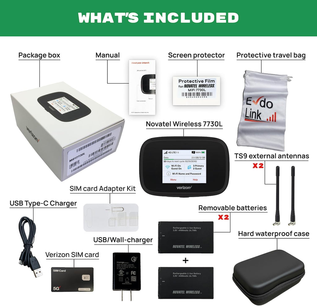 Verizon Wireless Jetpack Inseego MiFi 7730L | Mobile Hotspot for Travel | 4G Mobile Portable WiFi | Unlocked Globally | Speed up to 450 Mbps | Usage Up to 8 Hours | EVDO-LINK Bundle - Verizon Sim Card