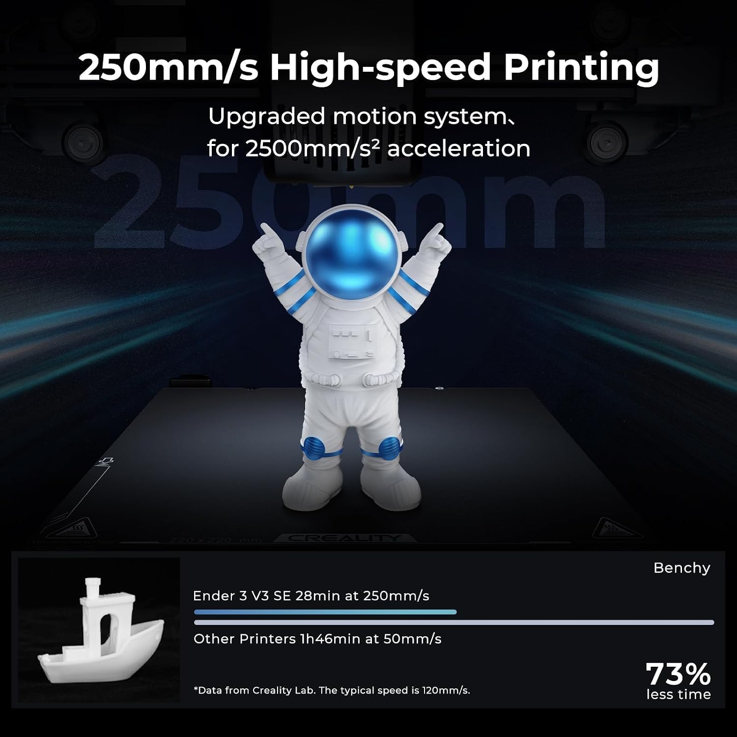 Creality Ender 3 V3 Plus 3D Printer with Direct Dual Gear Extruder Fully Metal CR Touch Auto Leveling Silent Motherboard