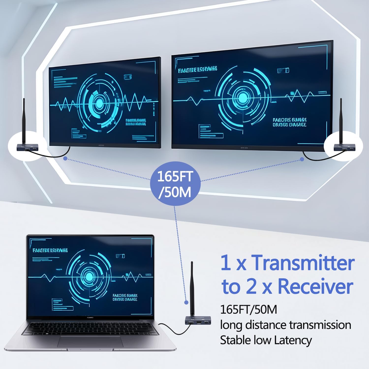 Wireless HDMI Transmitter and 2 Receivers with Loop Out, 5.8GHz Wireless HDMI Extender 165Ft/ 50M Up to 1080P@60hz Video Resolution, Support laptops, Blu-ray Player, DVD, Digital Video Cameras etc