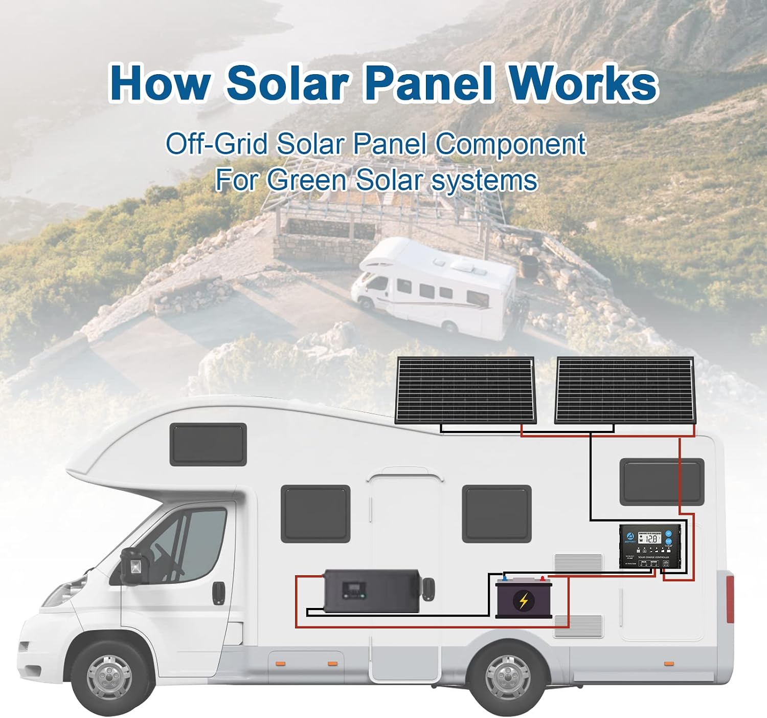 ACOPOWER Solar Panel 100 Watt 12V Black Monocrystalline High-Efficiency Module Off Gird PV Power with Solar Connectors for Battery Charging Boat Caravan RV