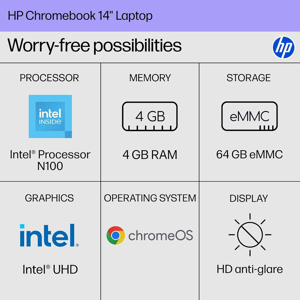 HP Chromebook 14 inch Laptop, HD Display, Intel Processor N100, 4 GB RAM, 64 GB eMMC, Intel UHD Graphics, Chrome OS, Glacier Silver, 14a-nf0019nr