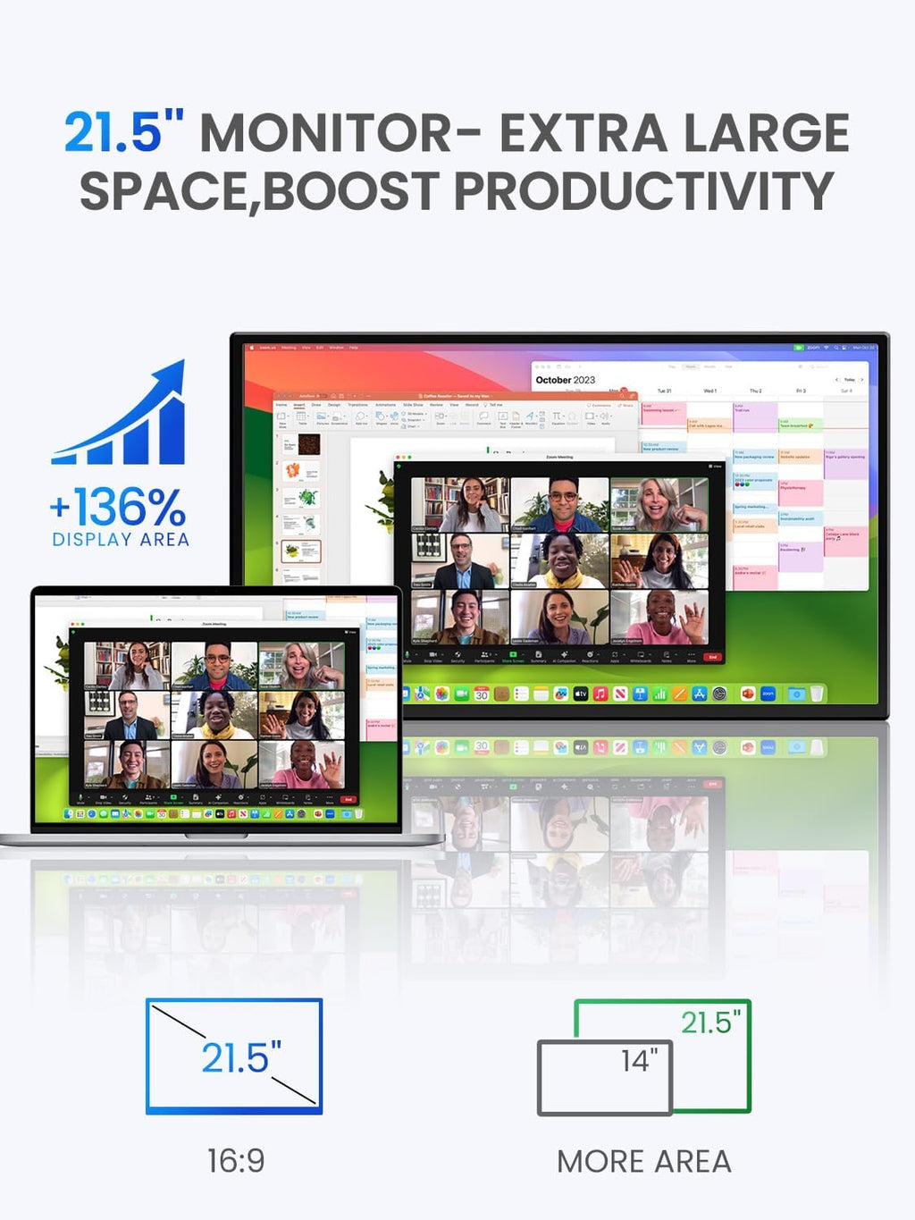 UPERFECT 21.5' 120HZ Portable Monitor w/Stand & VESA, Large Portable Gaming Monitor with HDMI Type C, External Dispaly for Laptops, Steamdeck, MacBook, Phones, Mini PC
