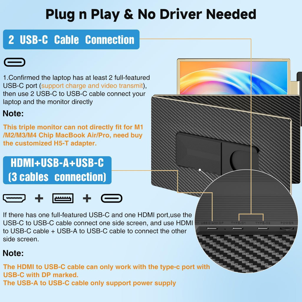 KEFEYA Laptop Screen Extender 15.6', FHD 1080P Portable Triple Monitor for Laptops 13-17.3', 120% sRGB 235° Rotation Detachable Laptop Monitor Extender for Windows/Mac/Dex/Chrome/Surface, Plug n Play