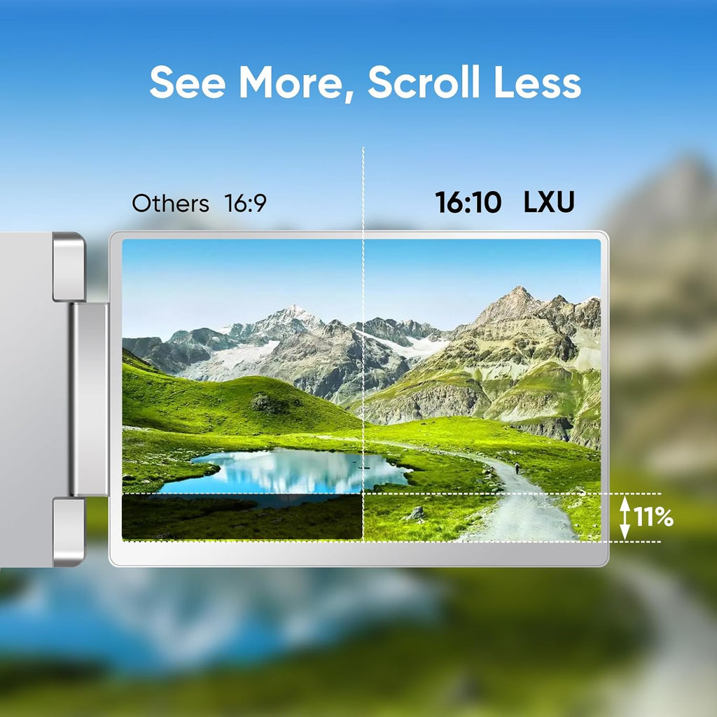 Laptop Screen Extender, FHD 1200P 16:10 IPS Portable Monitor for Laptops 12~16.2 inch, 14' Triple Screen Laptop Monitor Extender Display, Plug & Play with USB-C HDMI for Windows/MacBook/Switch/PS5